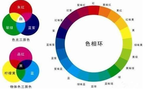 PS场景图调色技巧 冰雪字体制作要点