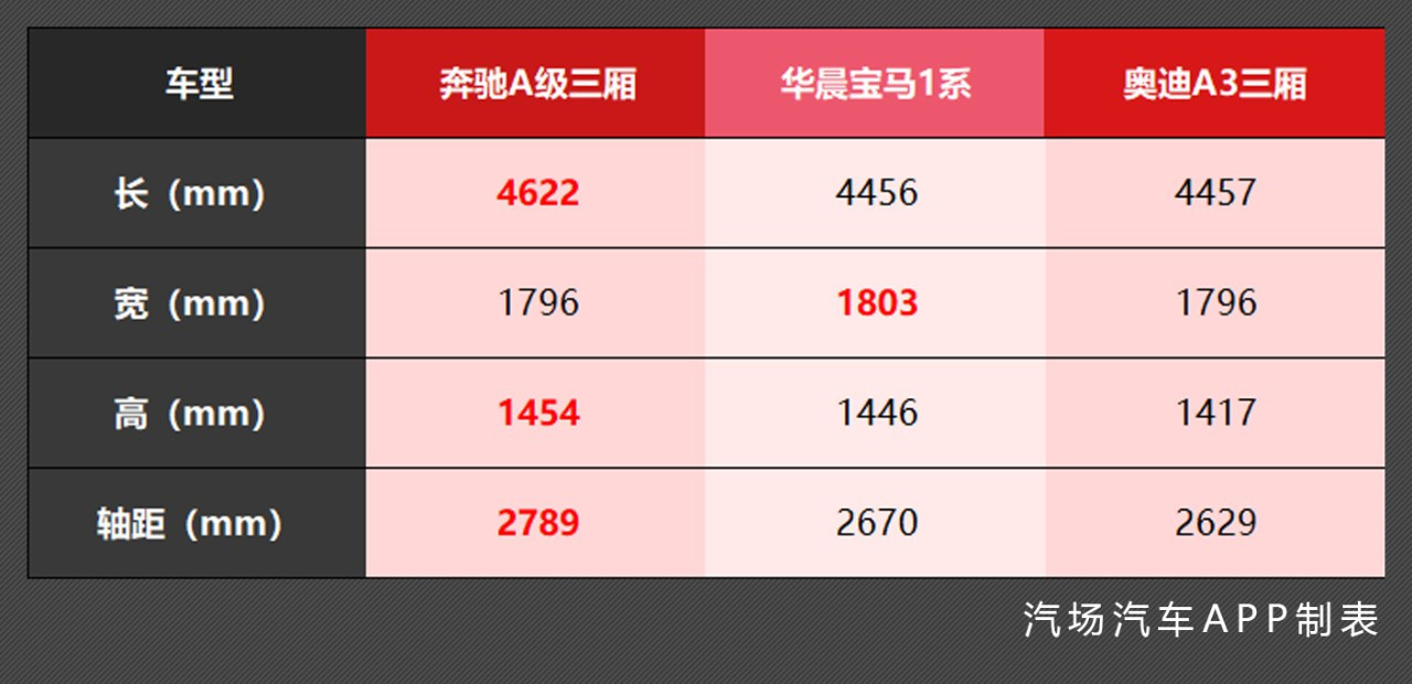 ʷ˵ı ȫ±Aʽ 5͸ѡ