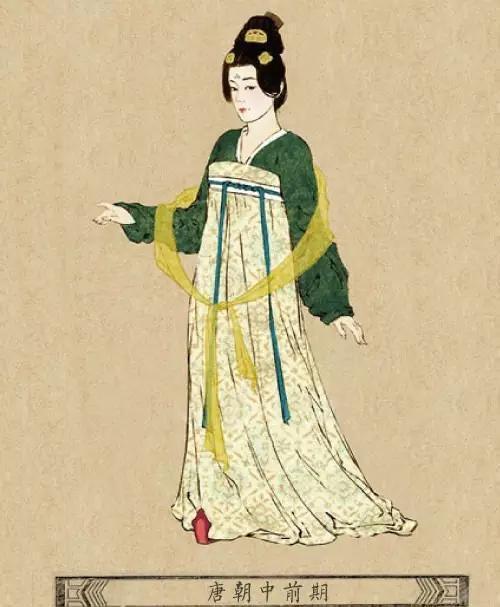中国服饰的历史源远流长,从原始社会,夏商周,春秋战国,秦汉,魏晋南北