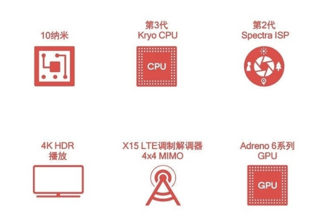 雷军爆料小米MAX3发布时间,或搭载骁龙710芯