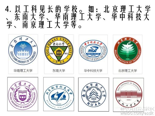 华为对应届大学毕业生要求有多高，一定要985大学吗？
