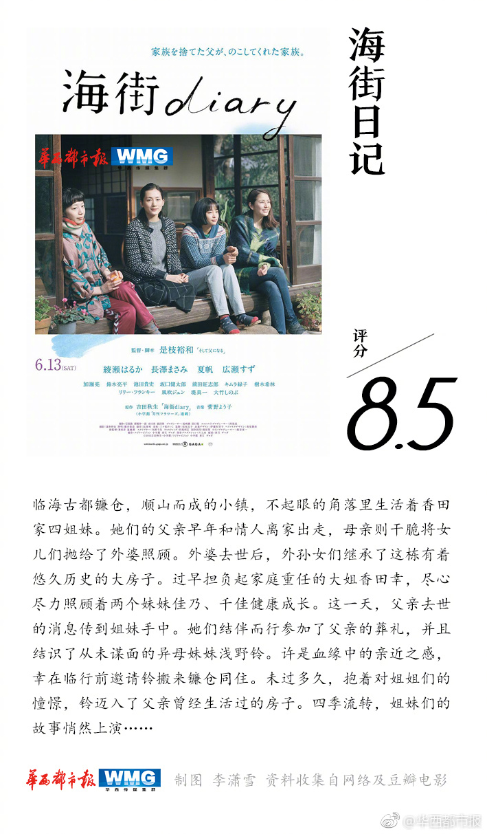 9部小清新治愈系电影