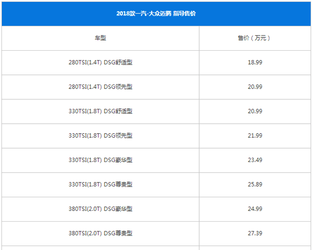 2018款大众迈腾今日正式上市 售价8.99万元起