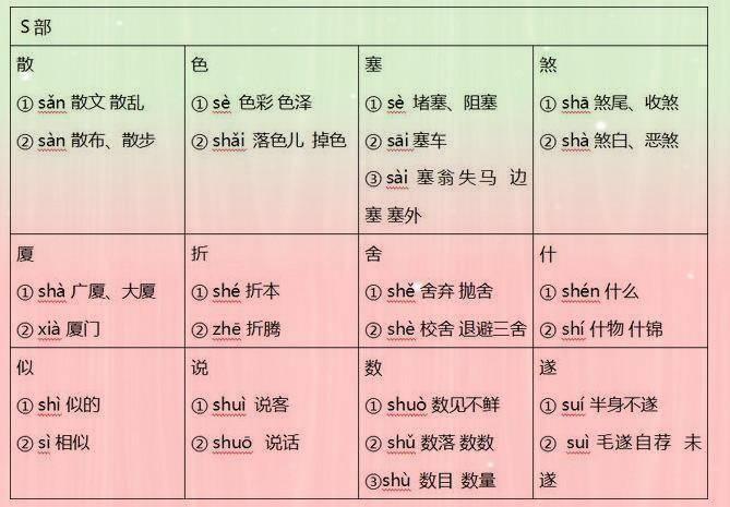 成语一什么不漏_成语故事图片(2)