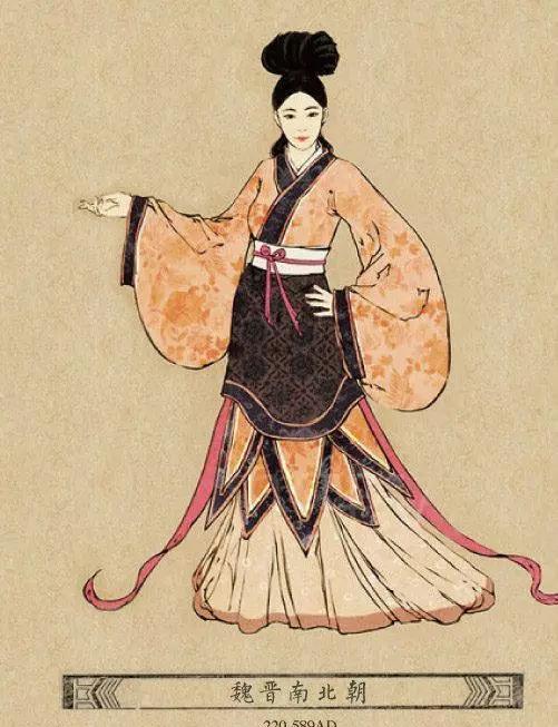 越南人绘制的中国历代女子服饰变迁图,可信吗?