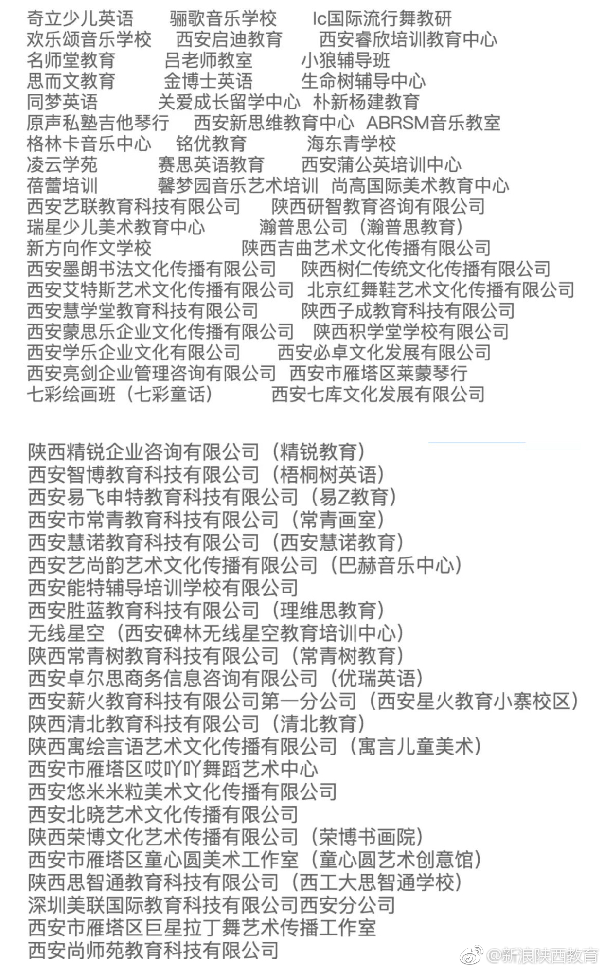 重磅 | 西安市教育局:停办734家培训机构!