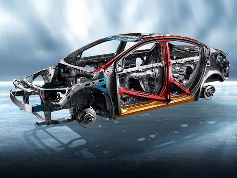 “进口车“有新的文章更新，请注意查收