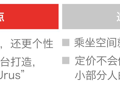 2018奥迪品牌峰会：奥迪Q8全球首发/2款概念车亮相