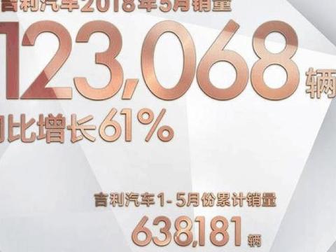 吉利问鼎自主品牌细分市场销冠,全新远景坐实紧凑家轿王者地位