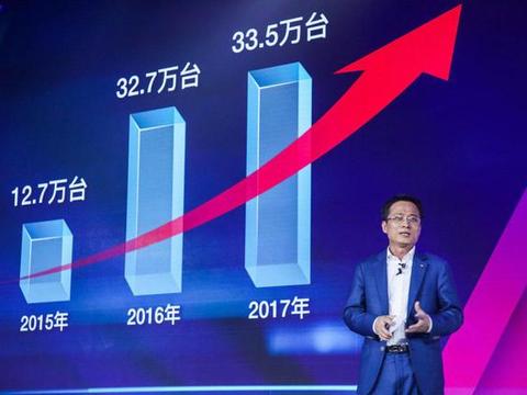 加量还减价，更酷更带感的全新传祺GS4开启新时代