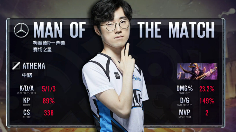 LPL夏季赛BLG击败SNG,网友:RNG幸运女神也