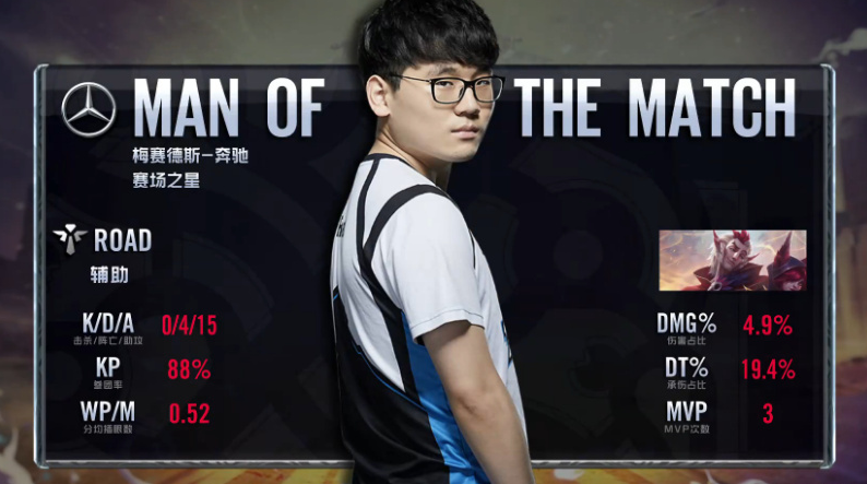 LPL夏季赛BLG击败SNG,网友:RNG幸运女神也