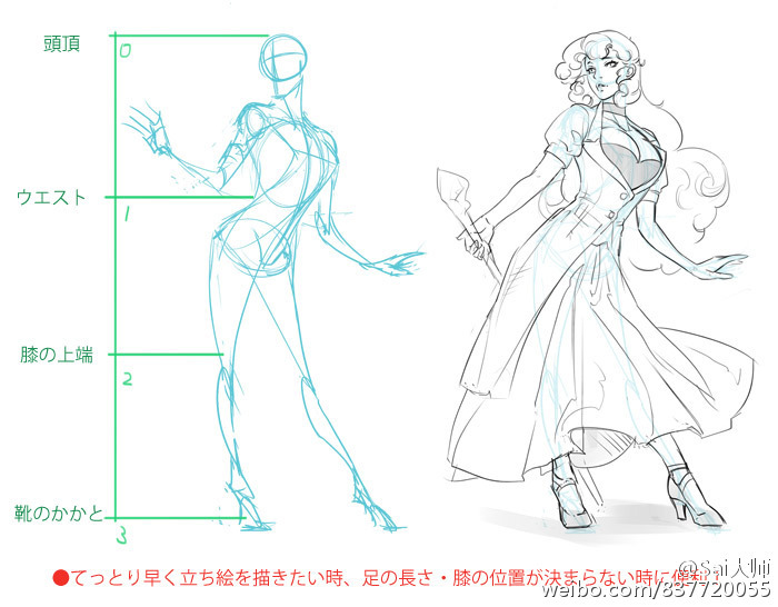 初学者向 面部、人体比例绘画练习，里面有男女不同的比例对比