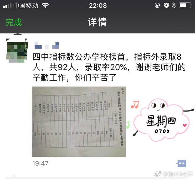 衡水四中也越来越牛了