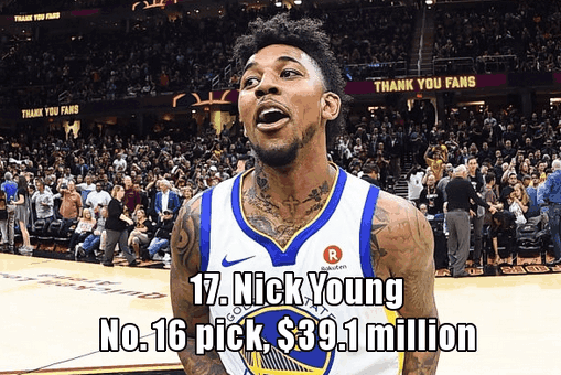 07届生涯薪水排名, 5人超1亿, 杜兰特无悬念第