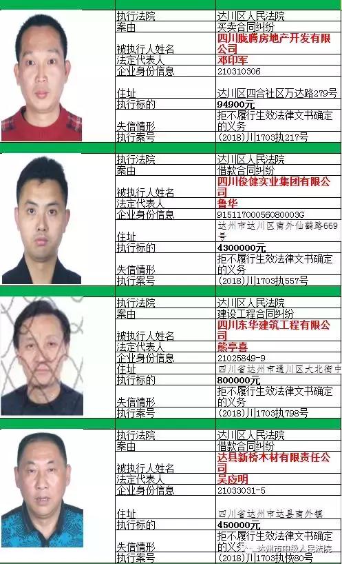 失信人法院会查银行流水吗 新浪网