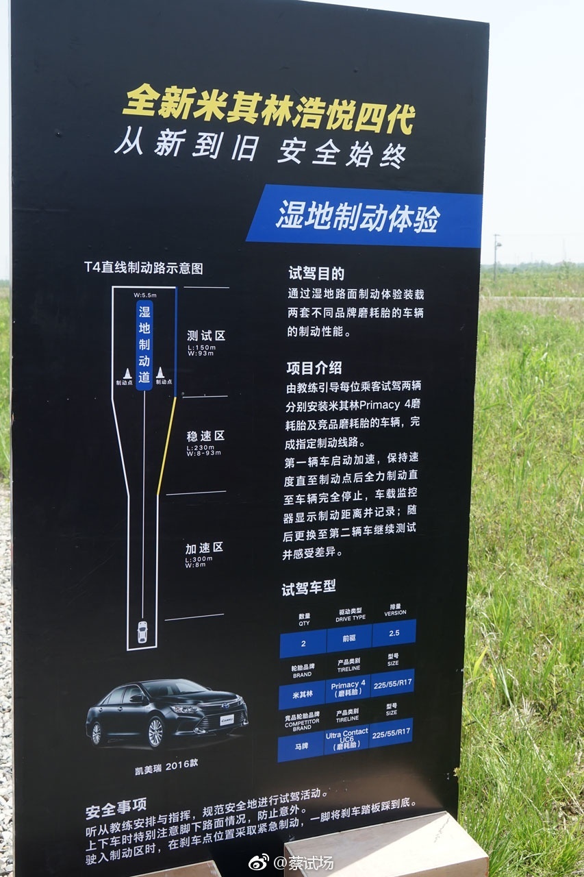 米其林浩悦4代轮胎发布:(1)湿地制动对比测试