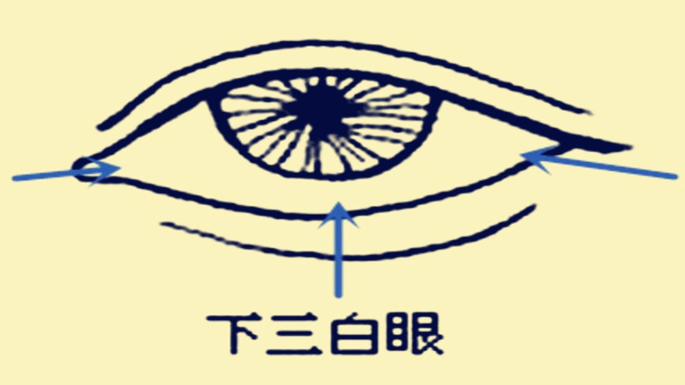 面相秘诀:眼有三白,不伤自己必伤他人!|面相|三白眼|秘诀_新浪新闻