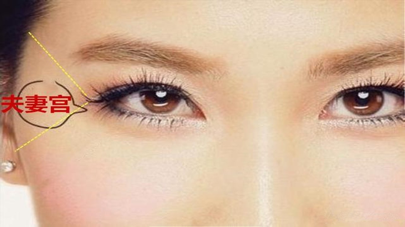 面相十二宫:夫妻宫的解释
