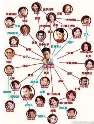 刘嘉玲嘲笑张柏芝:我老公是影帝!张柏芝9个字