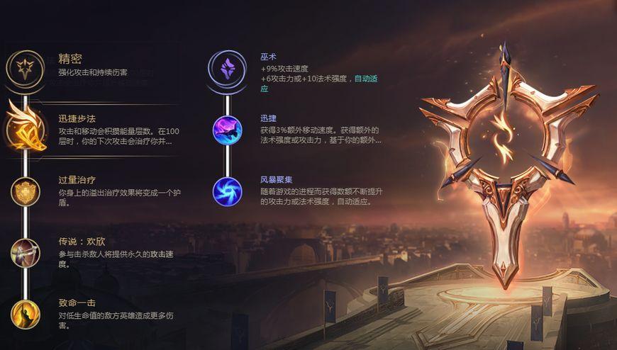 英雄联盟: 版本3位上分英雄, 波比上榜, 中单潘