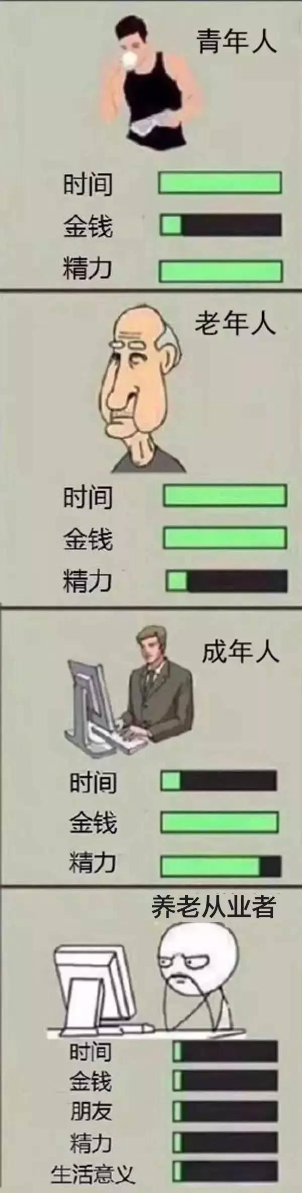 刷屏养老朋友圈的搞笑段子,但看到第10条无语了