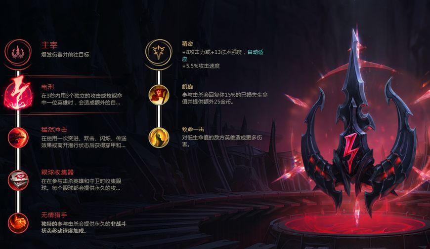 英雄联盟: 版本3位上分英雄, 波比上榜, 中单潘