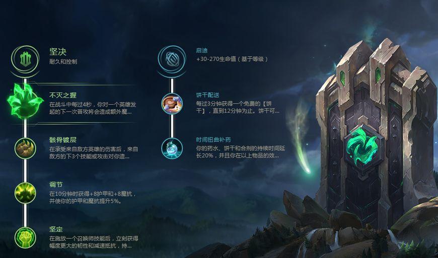 英雄联盟: 版本3位上分英雄, 波比上榜, 中单潘