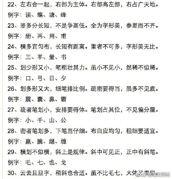 书法知识:楷书结构口诀85条。仔细研读