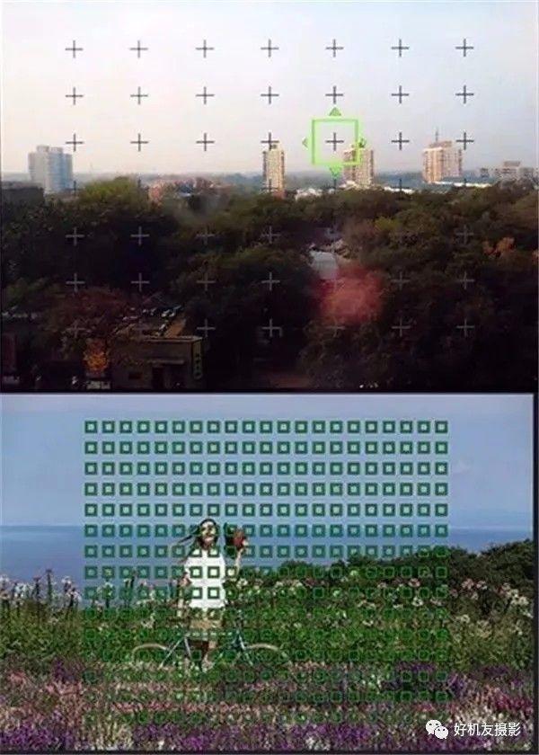 单反相机对焦模式那么多,买了相机你会用对焦