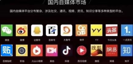 玩自媒体平台到底要注意什么问题?