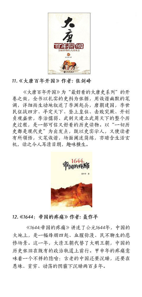 历史书籍排行榜_历史类畅销书排行榜(2018上半年)