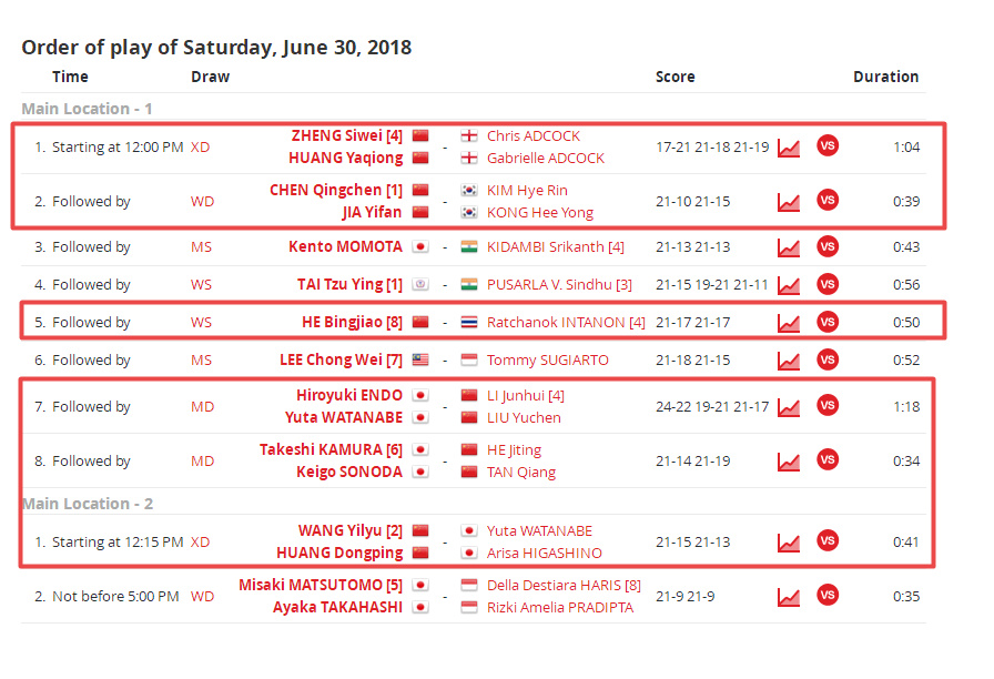 2018马来西亚羽毛球公开赛:何冰娇再胜因达农