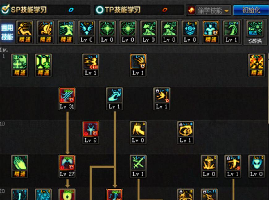 dnf辅助奶爸的圣骑士卢克加点心得