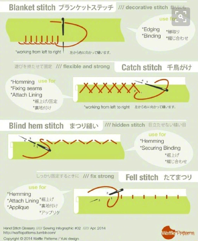 锁边缝扣子都不是问题,收藏起来备用 !