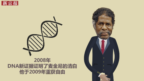 动画:男子坐31年冤狱称人生被夺走 获赔100万美元