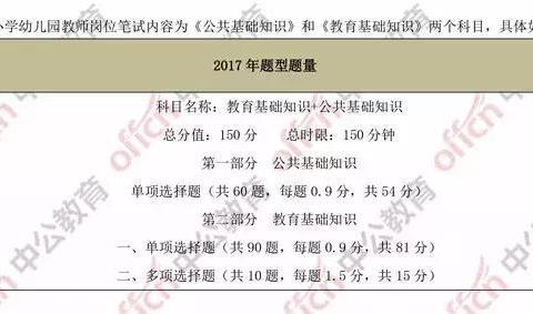 报西安事业单位这些你需要知道