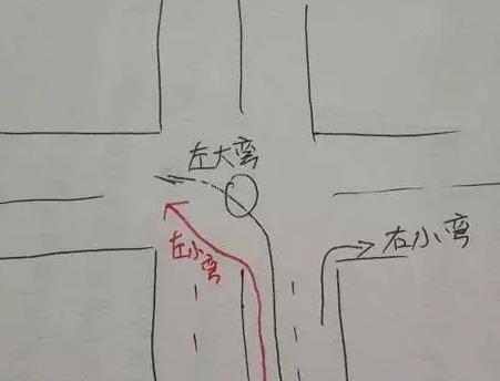 已有7.3万车主因此被罚!新交规出炉,这样转弯会被扣8分罚款300
