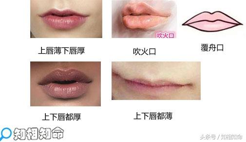 面相五官出纳官口详解:晚运,子女,食禄运,贵人运