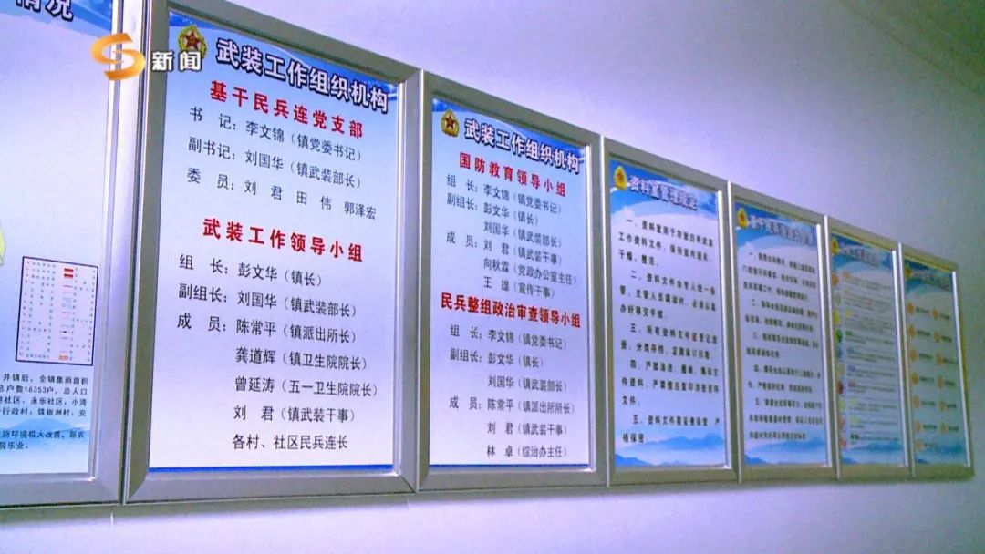 李辉忠来安检查民兵整组工作:民兵队伍要急时