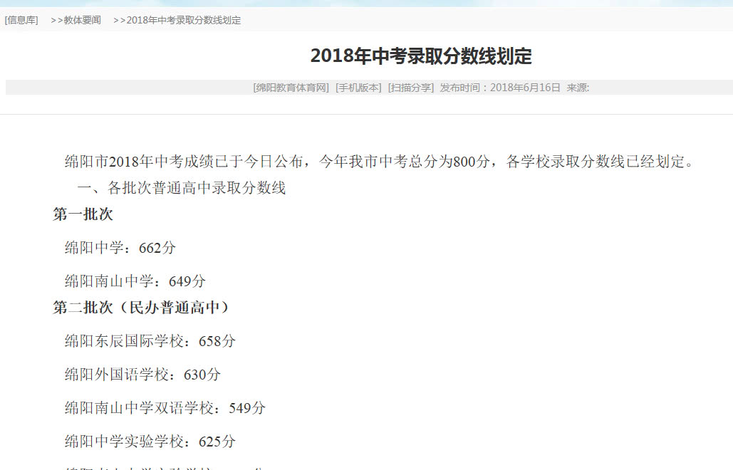 2018年绵阳中考录取分数线划定已出炉快对比