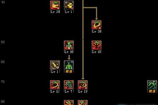 2018DNF剑魂刷图技能加点,总有你想要的那一