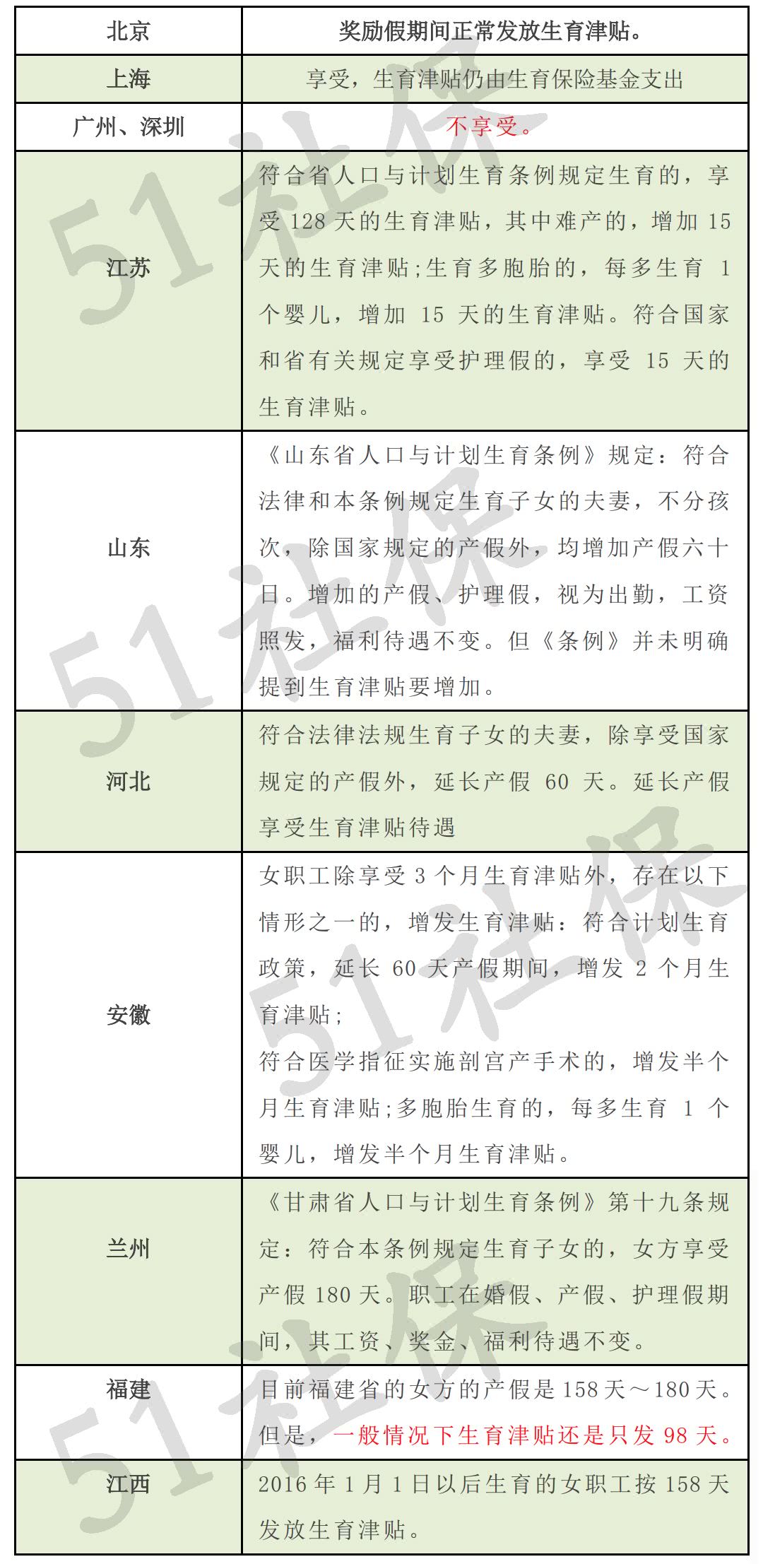 北京市流动人口登记_北京市人口拥挤的照片(3)