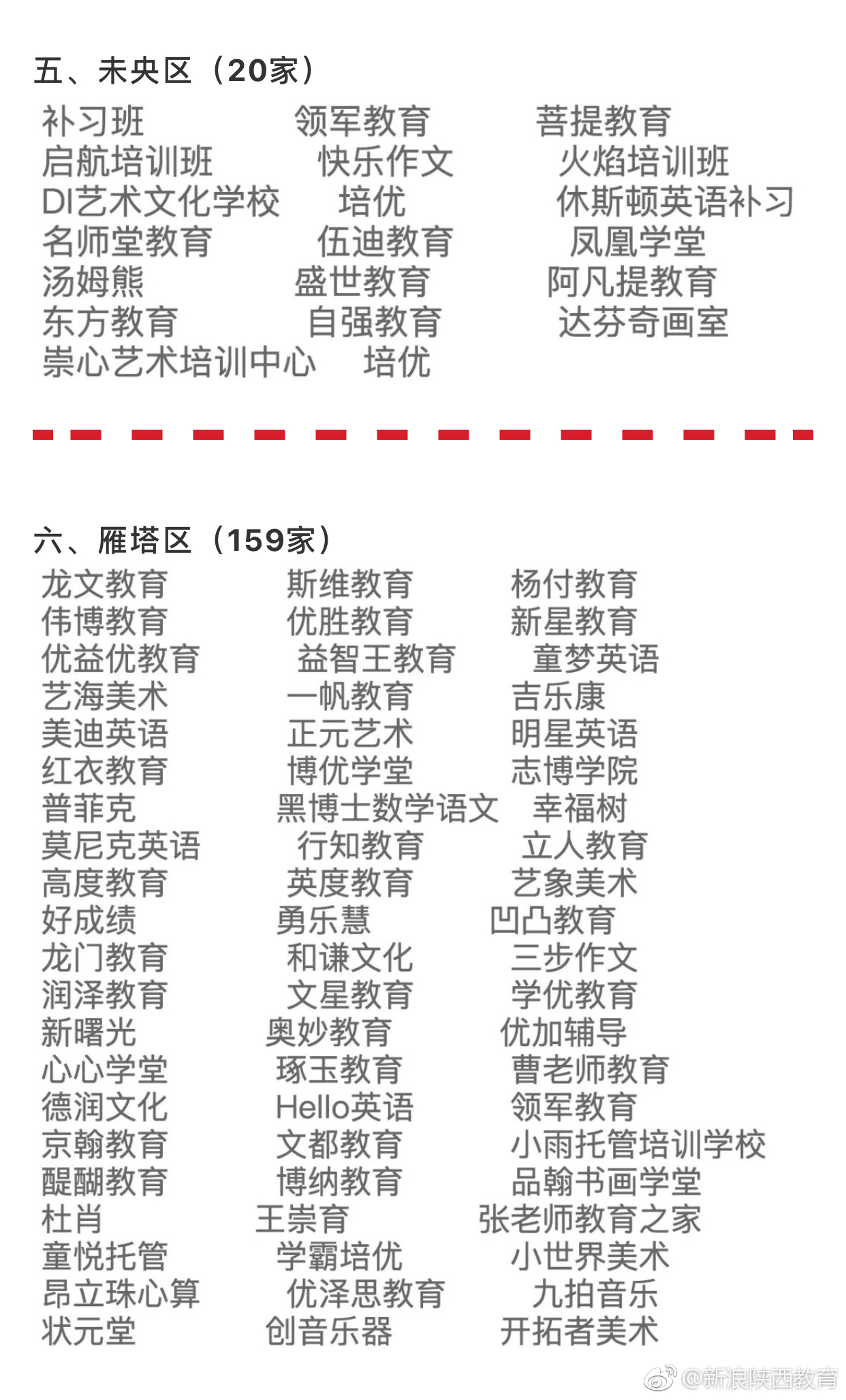 重磅 | 西安市教育局:停办734家培训机构!