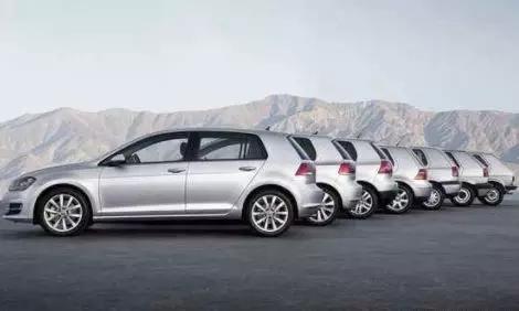 老司机告诉你：新车开多久换车最划算！