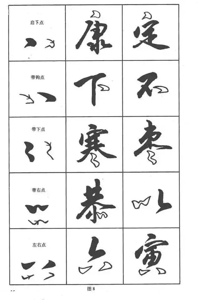 书画-卢定山书法字帖《行书入门字谱》,行书笔画教程!