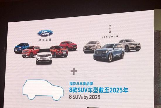 福特2025战略公布