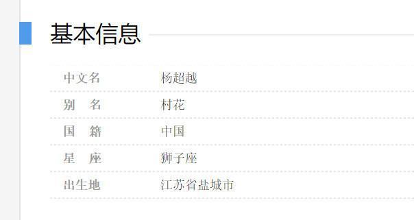 杨超越没有公开身高,不过从她和孟美岐的合影