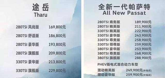 近期上市新车汇总!这2款轿车和6款SUV里,总有一款适合你!