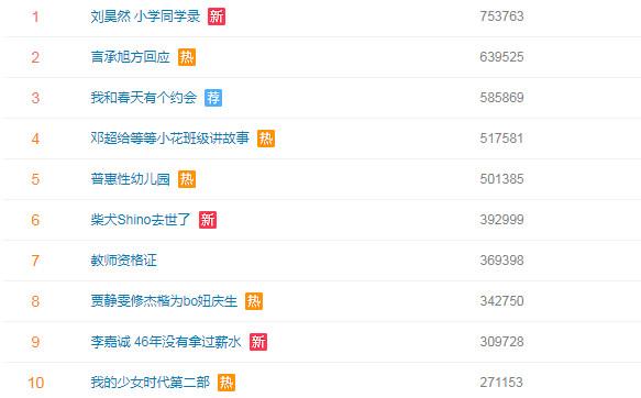 邓超到等等和小花班上讲故事 他准备的一本书让网友好奇